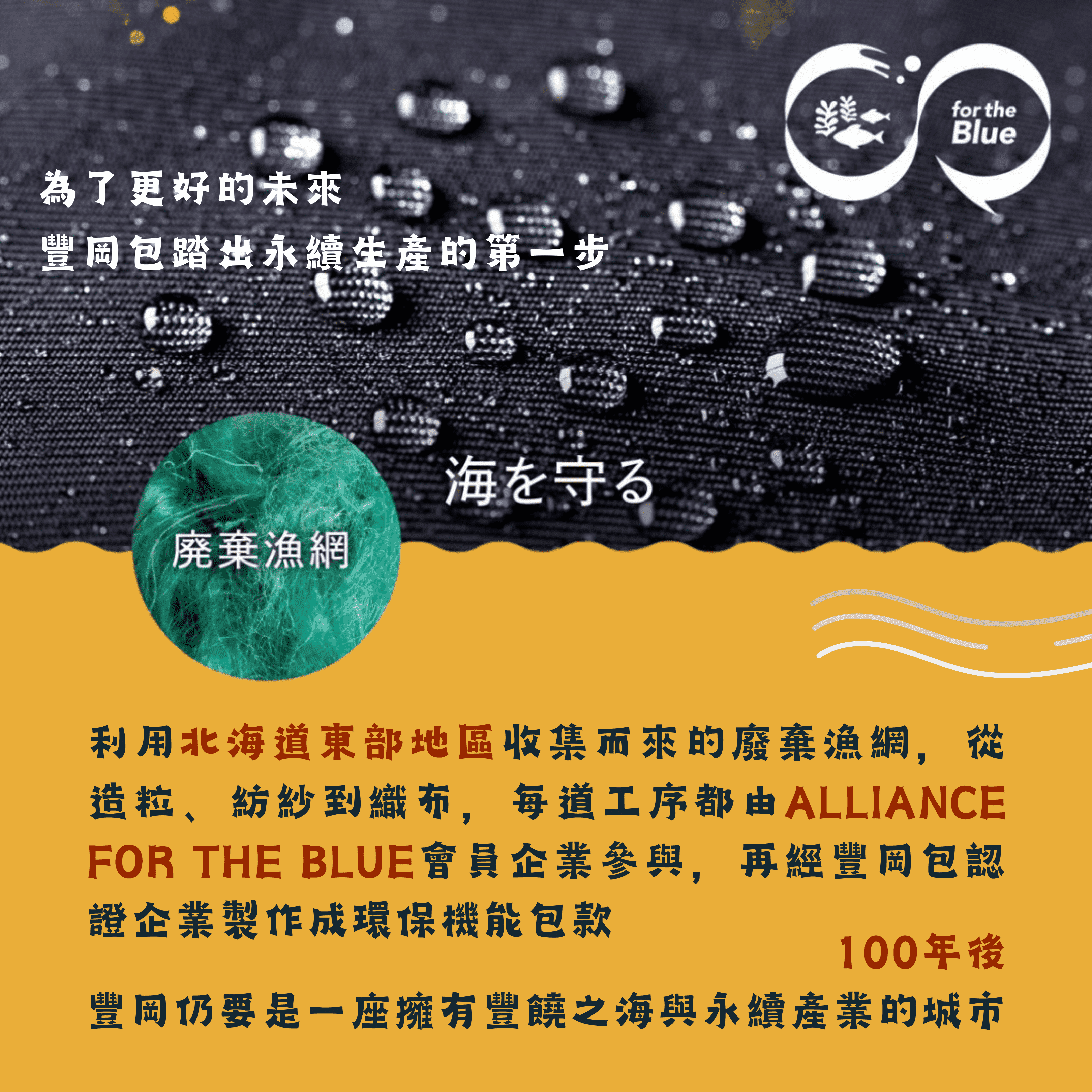 利用北海道東部地區收集而來的廢棄漁網，從造粒、紡紗到織布，每道工序都由ALLIANCE FOR THE BLUE會員企業參與，再經豐岡包認證企業製作成環保機能包款。