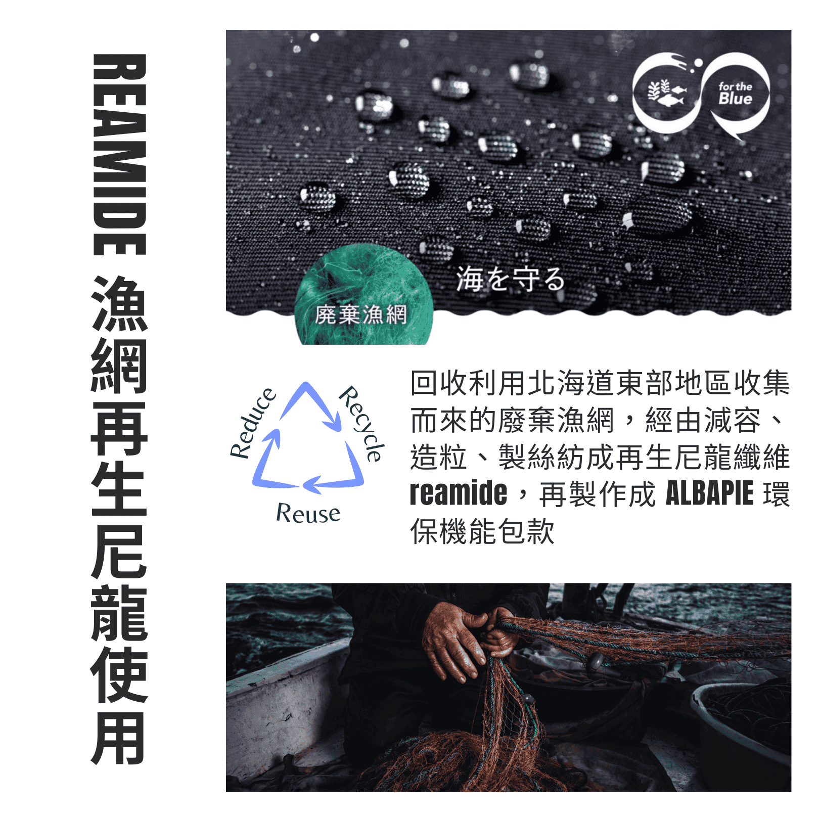 ALBAPIE 漁網再生環保包款，回收利用北海道﻿東部地區收集而來的廢棄漁網，經由減容、造粒、製絲紡成再生尼龍纖維 reamide，再製作成 ALBAPIE 環保機能包款
