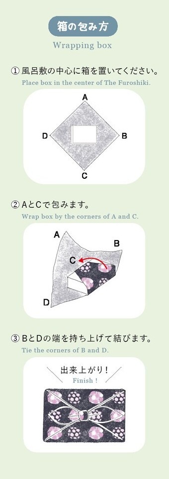 宮本風呂敷 MIYAMOTO Furoshiki 50 x 50 cm - 使用介紹 1-1-2 Wrapping box